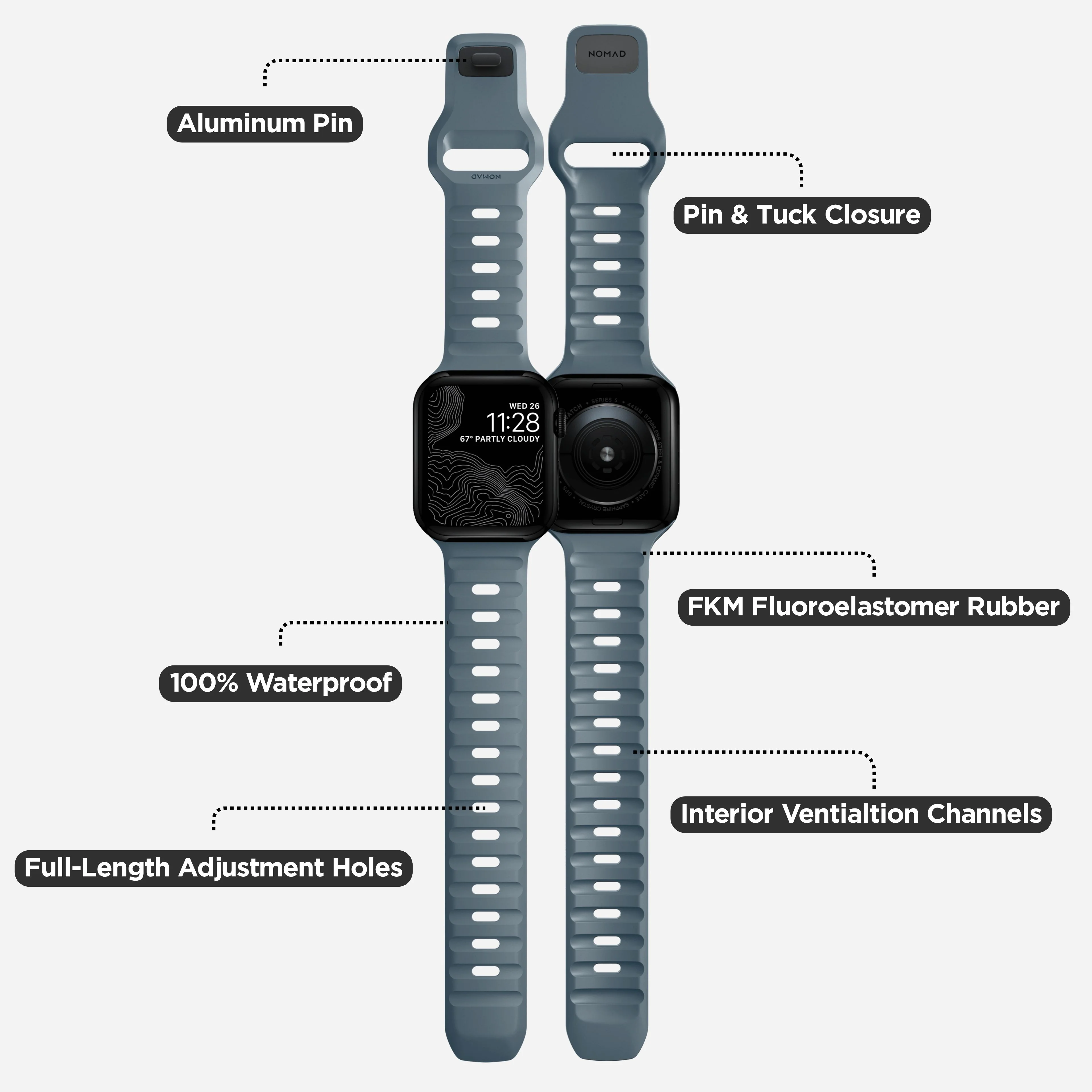 Sport Band - 41mm/42mm | Marine Blue - Image 3